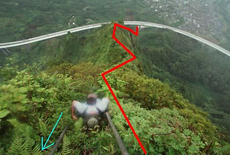 For more information on the Stairway to Heaven trail and to see pictures of 
